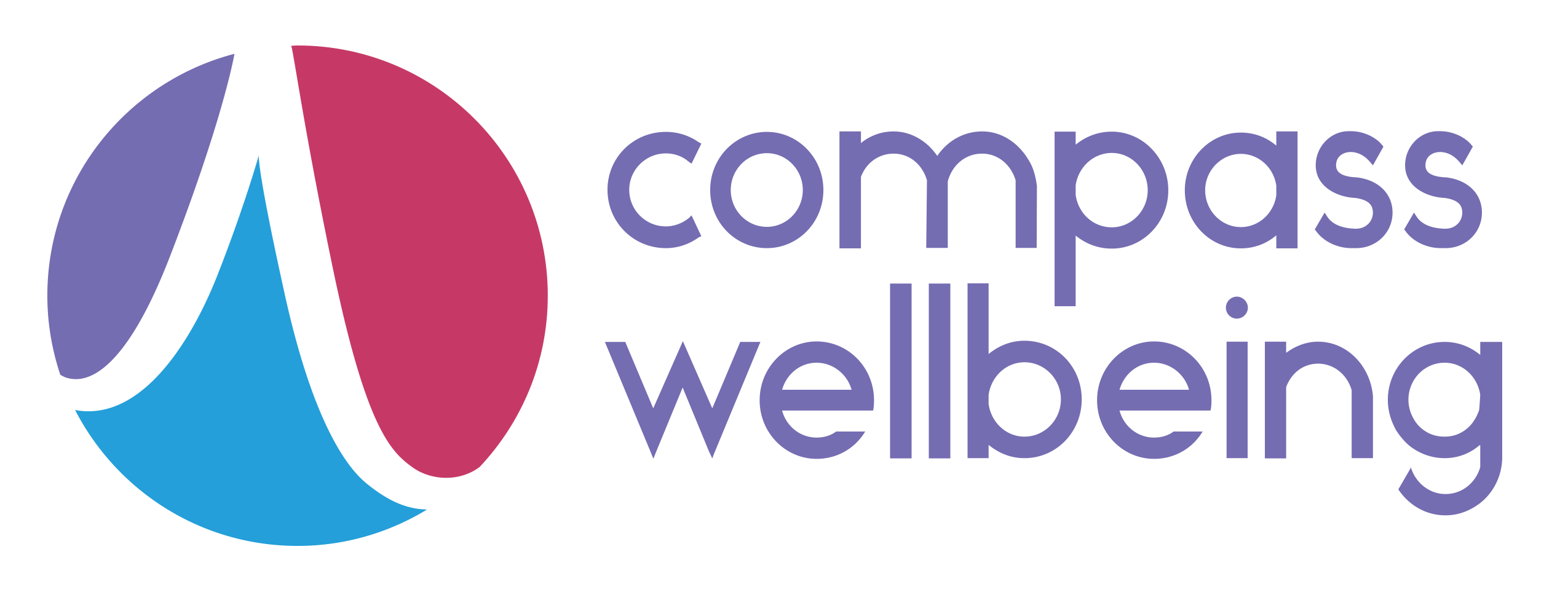 Compass Wellbeing