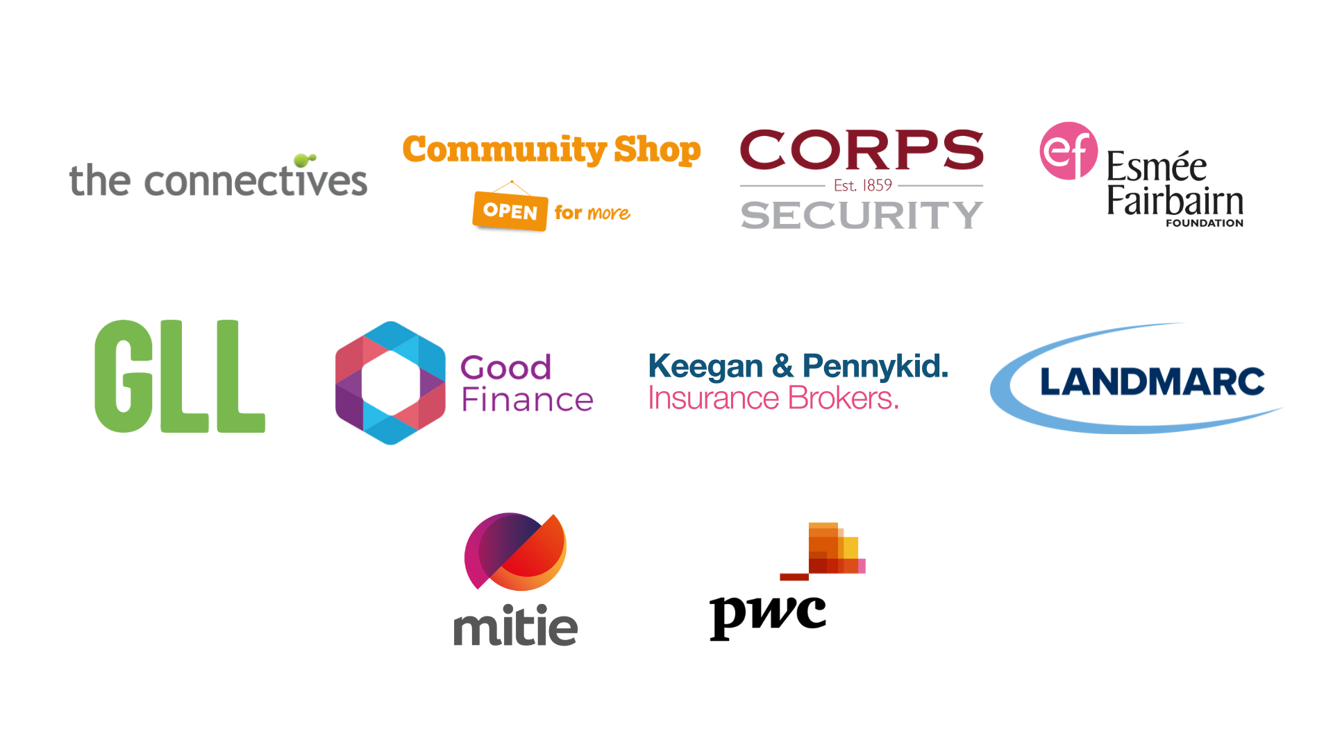 UKSE 2025 Sponsor Matrix - 30 June