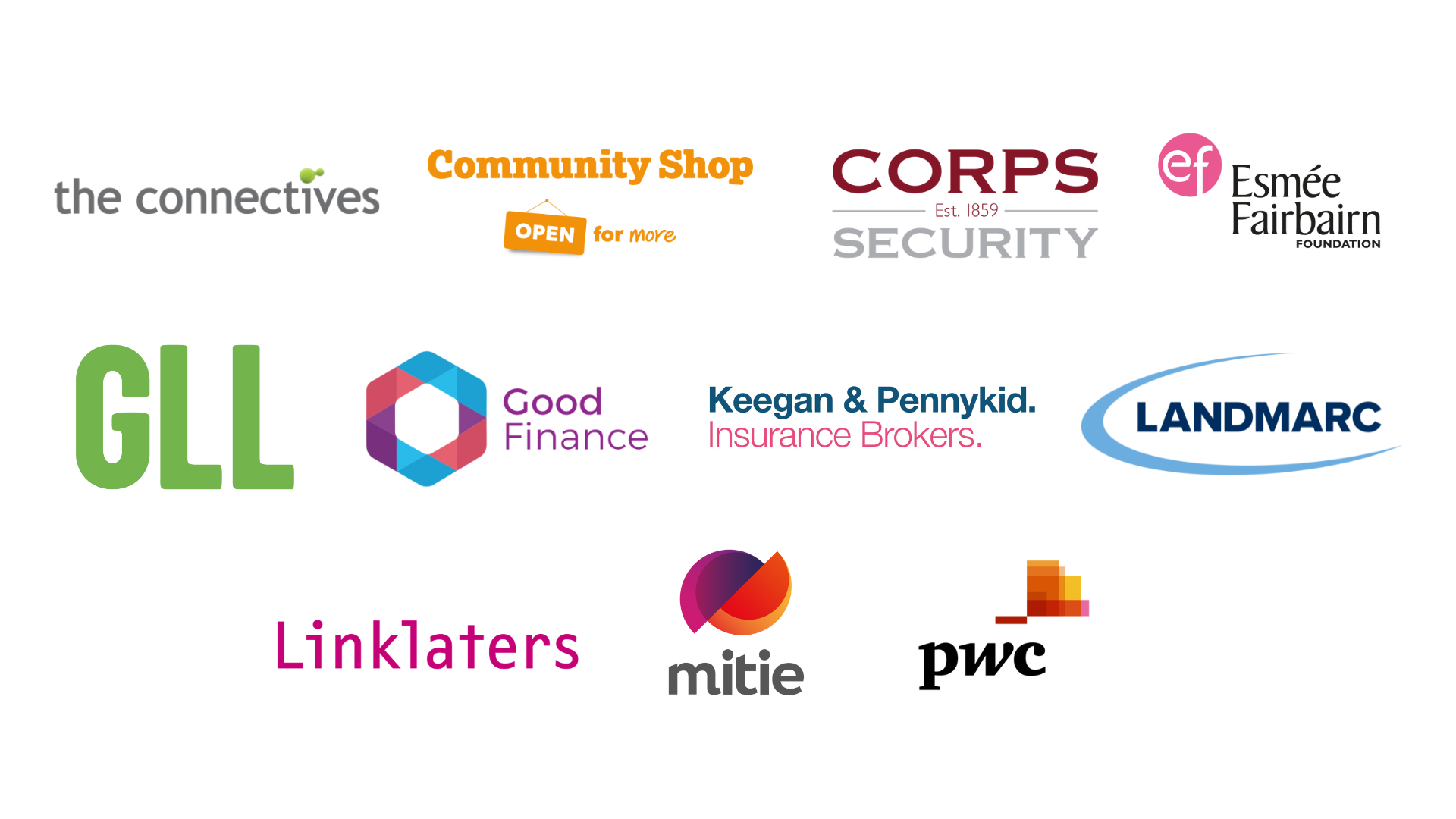 UKSE 2025 Sponsor Matrix - 21 July