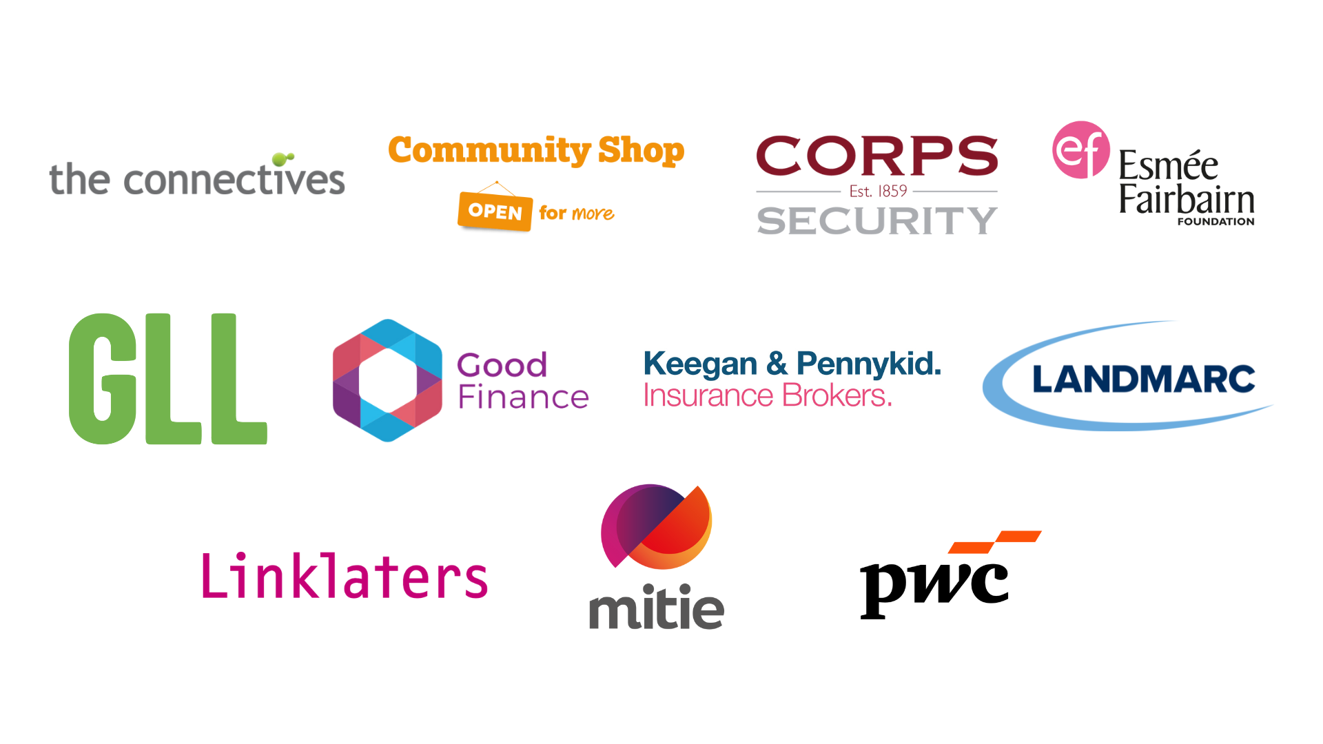 UKSE 2025 Sponsor Matrix - 4 August