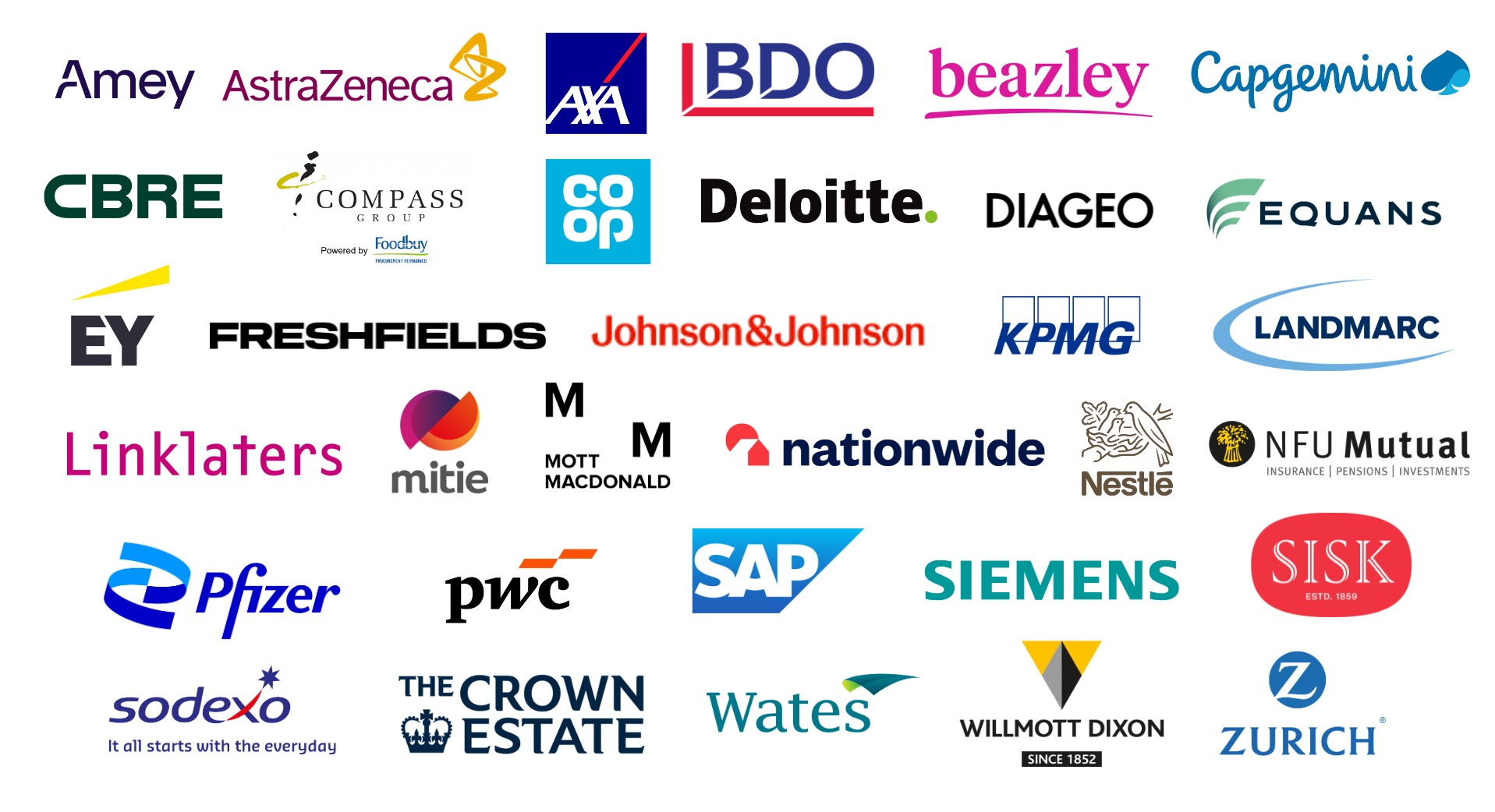 Corporate Challenge Partner matrix - 2 April 2026